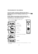 Preview for 77 page of DeDietrich DME330WE1 Operating And Installing Instructions