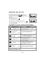 Preview for 108 page of DeDietrich DME330WE1 Operating And Installing Instructions