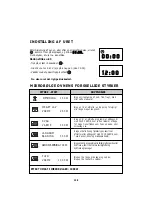 Preview for 128 page of DeDietrich DME330WE1 Operating And Installing Instructions