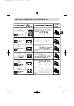 Предварительный просмотр 57 страницы DeDietrich DME388 Series Manual