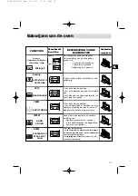 Предварительный просмотр 77 страницы DeDietrich DME388 Series Manual