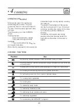 Preview for 12 page of DeDietrich DMG7129X User Manual