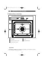 Предварительный просмотр 5 страницы DeDietrich doc710 series User Manual