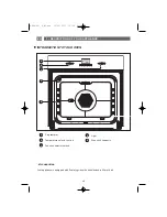 Предварительный просмотр 4 страницы DeDietrich DOE 705 X User Manual