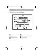 Предварительный просмотр 5 страницы DeDietrich DOE 705 X User Manual