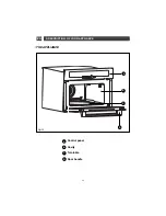 Preview for 8 page of DeDietrich DOM1195W Instructions For Use Manual