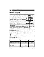 Preview for 16 page of DeDietrich DOM1195W Instructions For Use Manual