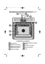 Preview for 4 page of DeDietrich DOP 450 XE1 Manual