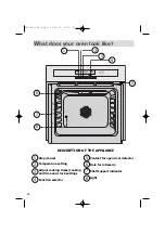 Preview for 26 page of DeDietrich DOP 450 XE1 Manual