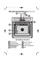 Preview for 48 page of DeDietrich DOP 450 XE1 Manual