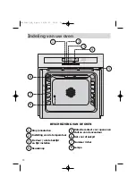 Preview for 70 page of DeDietrich DOP 450 XE1 Manual