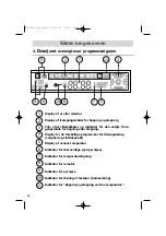 Preview for 98 page of DeDietrich DOP 450 XE1 Manual