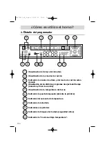 Preview for 120 page of DeDietrich DOP 450 XE1 Manual