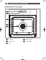 Preview for 4 page of DeDietrich DOP 770 XS User Manual