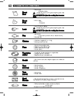 Preview for 16 page of DeDietrich DOP 770 XS User Manual