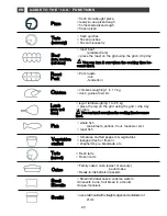 Предварительный просмотр 20 страницы DeDietrich DOP1190 User Manual