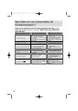 Preview for 22 page of DeDietrich DOP440 Series User Manual