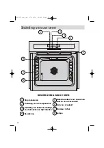 Preview for 70 page of DeDietrich DOP440 Series User Manual