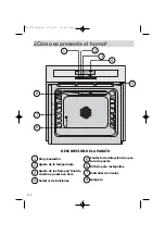 Preview for 114 page of DeDietrich DOP440 Series User Manual