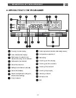 Preview for 5 page of DeDietrich DOP760XS User Manual