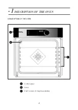 Предварительный просмотр 4 страницы DeDietrich DOP7780X User Manual