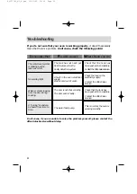 Preview for 32 page of DeDietrich DOV399 Series User Manual