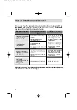 Preview for 48 page of DeDietrich DOV399 Series User Manual