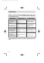 Preview for 80 page of DeDietrich DOV399 Series User Manual