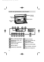 Preview for 100 page of DeDietrich DOV399 Series User Manual