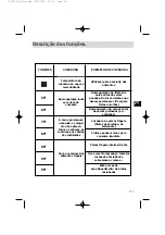 Preview for 111 page of DeDietrich DOV399 Series User Manual