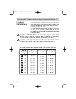 Preview for 12 page of DeDietrich DOV499 Series Manual