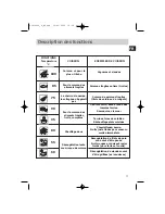 Preview for 17 page of DeDietrich DOV499 Series Manual