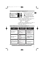 Preview for 21 page of DeDietrich DOV499 Series Manual