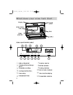 Preview for 26 page of DeDietrich DOV499 Series Manual