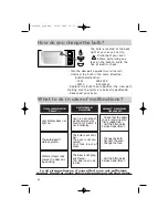 Preview for 42 page of DeDietrich DOV499 Series Manual