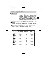 Preview for 53 page of DeDietrich DOV499 Series Manual