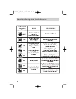 Preview for 58 page of DeDietrich DOV499 Series Manual