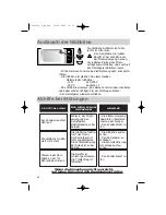 Preview for 62 page of DeDietrich DOV499 Series Manual