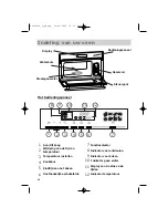 Preview for 66 page of DeDietrich DOV499 Series Manual