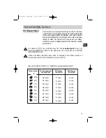 Preview for 73 page of DeDietrich DOV499 Series Manual