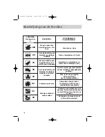 Preview for 78 page of DeDietrich DOV499 Series Manual