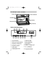 Preview for 86 page of DeDietrich DOV499 Series Manual