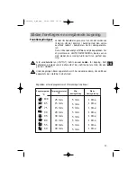 Preview for 93 page of DeDietrich DOV499 Series Manual