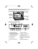 Preview for 106 page of DeDietrich DOV499 Series Manual