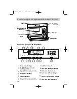 Preview for 126 page of DeDietrich DOV499 Series Manual