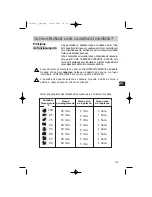 Preview for 133 page of DeDietrich DOV499 Series Manual