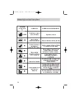 Preview for 138 page of DeDietrich DOV499 Series Manual