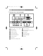 Preview for 11 page of DeDietrich DOV745 Series User Manual