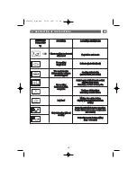 Preview for 18 page of DeDietrich DOV745 Series User Manual