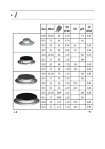 Preview for 6 page of DeDietrich DPE7610 Series Manual For Installation And Use